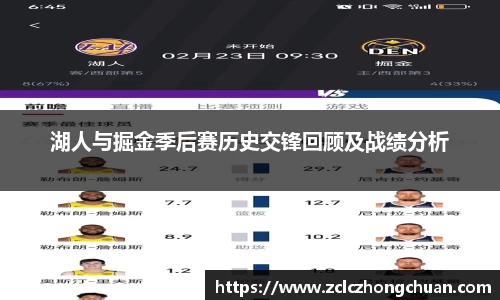 湖人与掘金季后赛历史交锋回顾及战绩分析