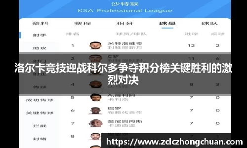 洛尔卡竞技迎战科尔多争夺积分榜关键胜利的激烈对决